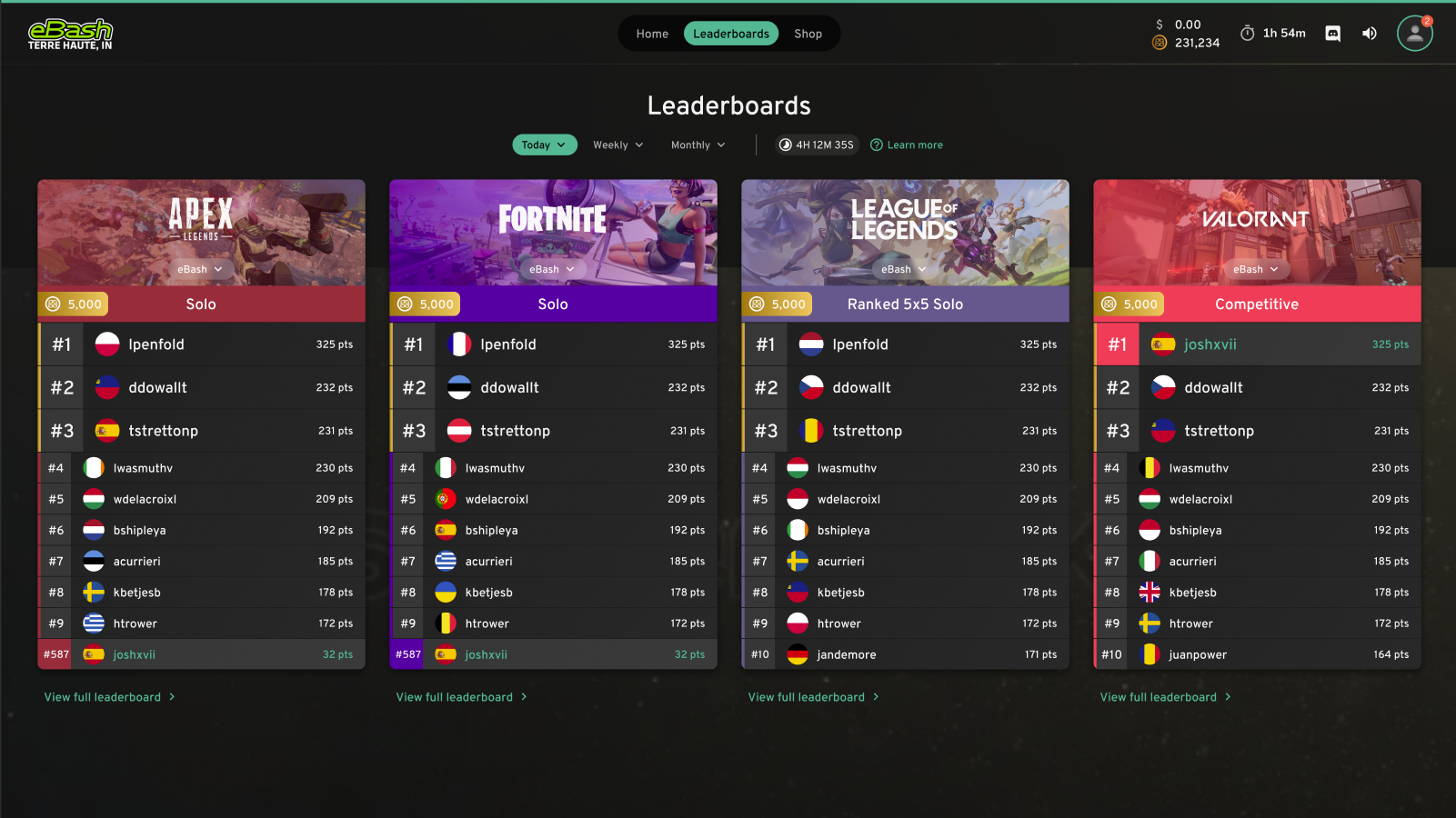 Mock up of how the leaderboards will look like in the client