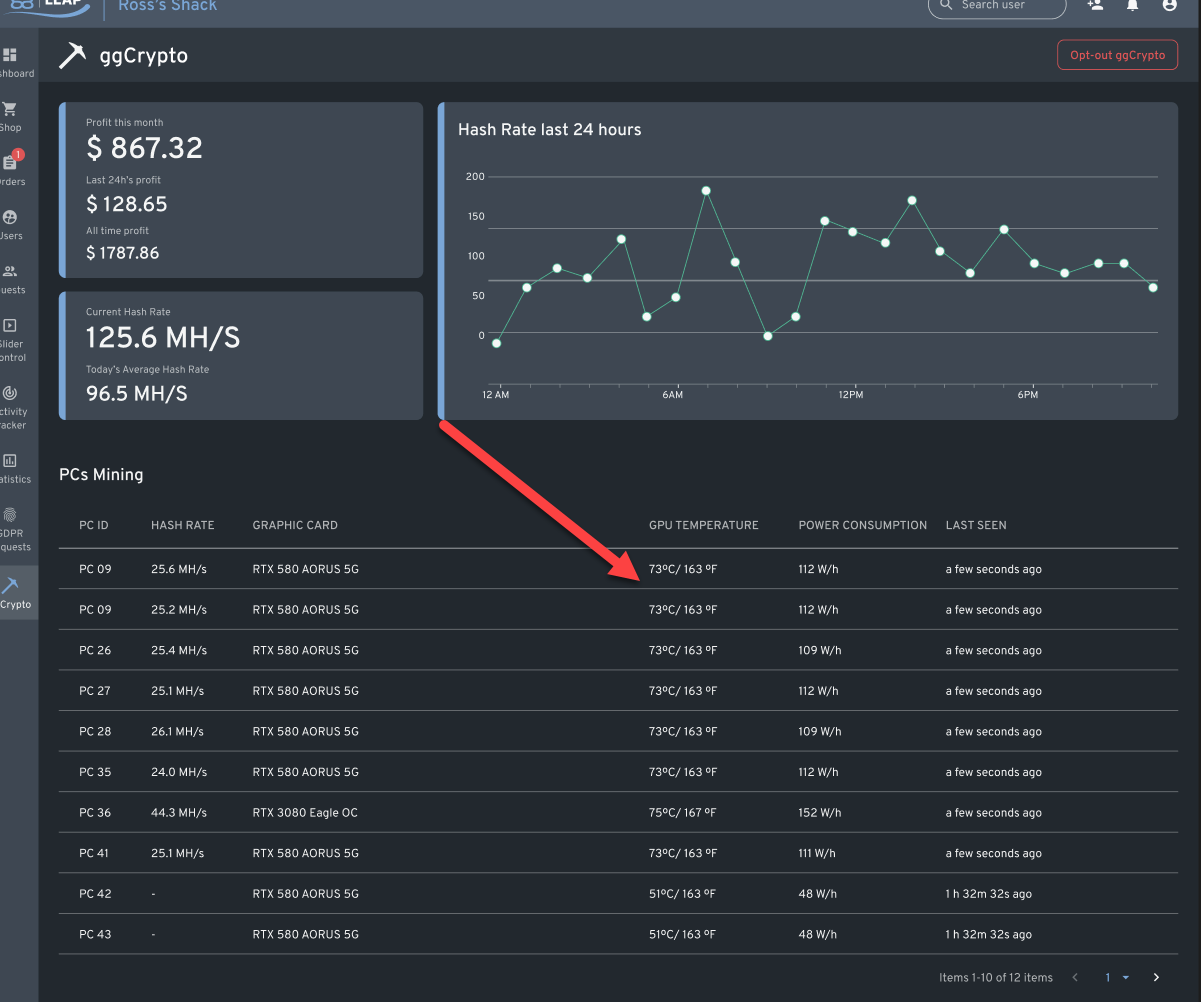 You can monitor your GPU and mined ethereum in the ggCrypto dashboard