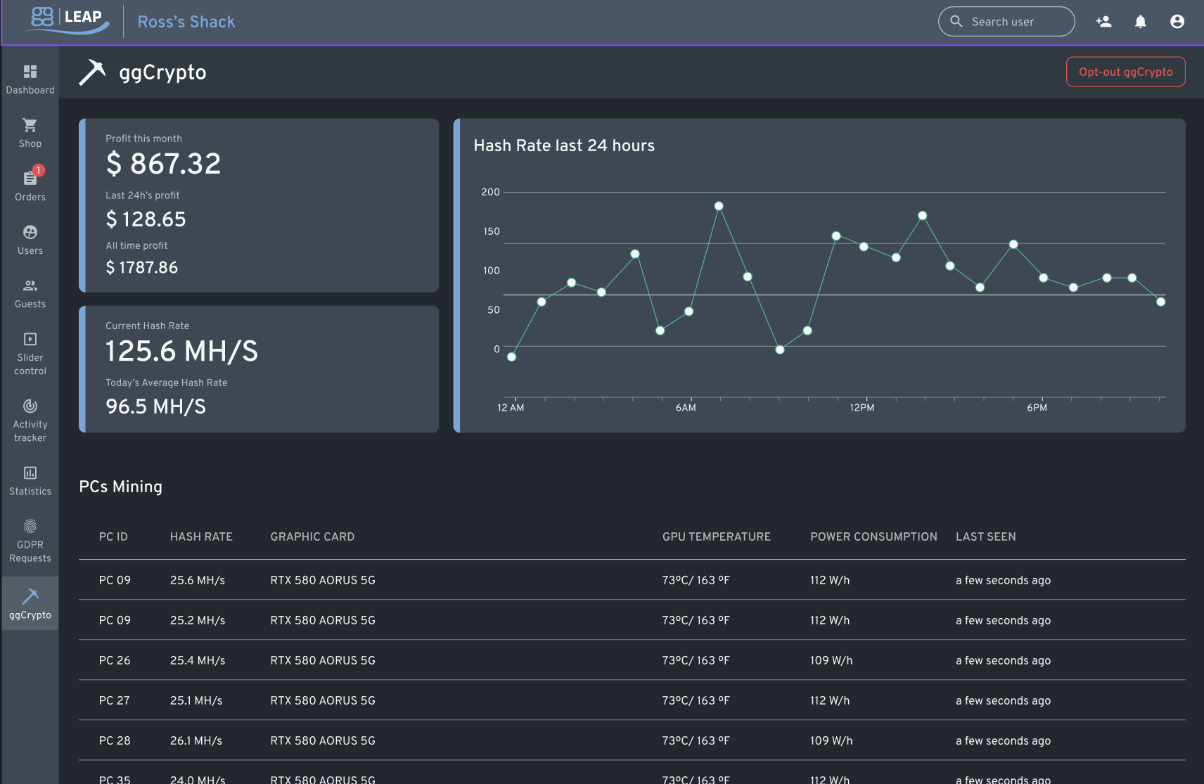 ggCrypto includes GPU temperature and hashrate monitoring solutions