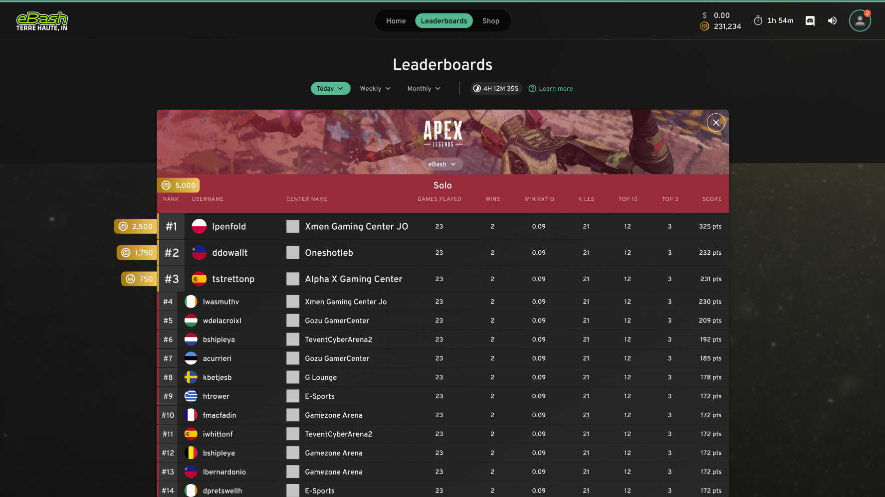 ggLeap Fullscreen Leaderboard