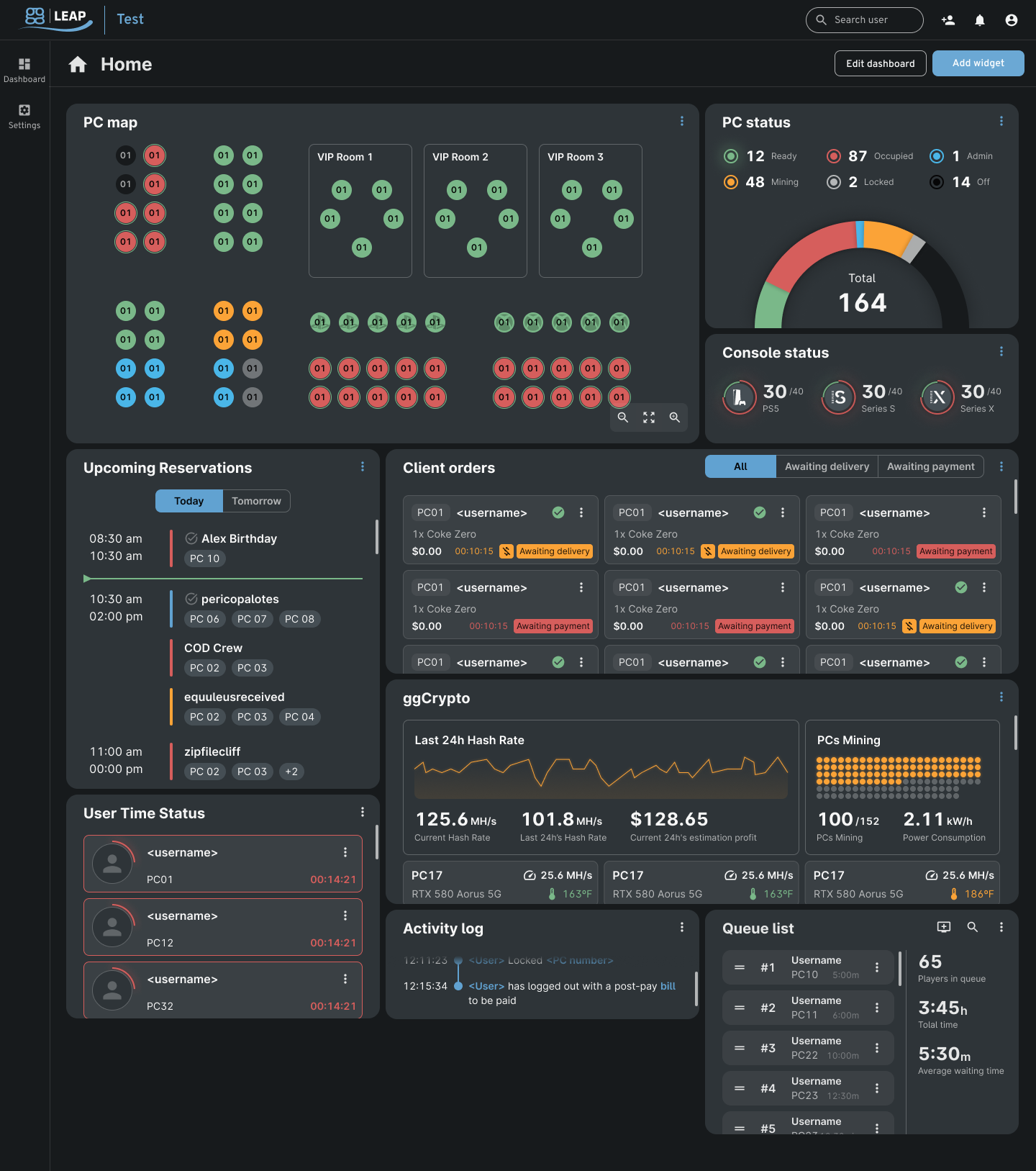 Heres an example of how widgets can be placed together on the Dashboard