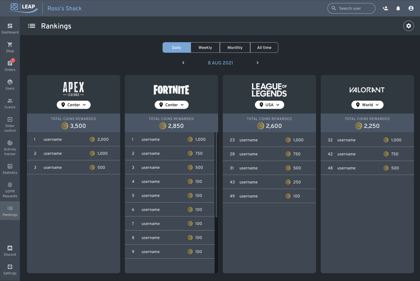 The new coin payout history should enable you to monitor how much coins you have given away